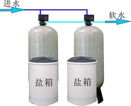 全自動(dòng)軟水器